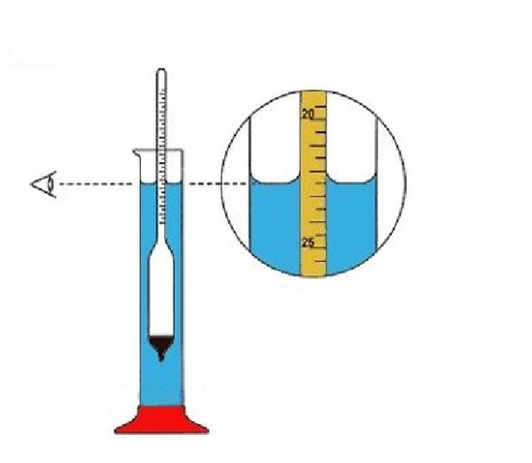 Alkoholmeter Refraktometer Aräometer Spirtometer 0-96 Vol % ohne Thermometer
